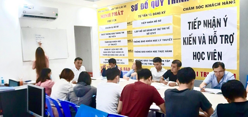 HẠNG B số tự động